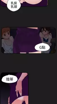 Desire King (慾求王) Ch.1-7 (chinese)