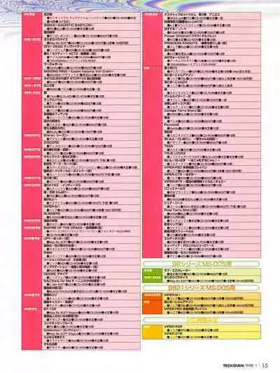 Tech Gian 015 (January 1998)