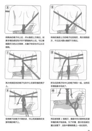 Karada mo Kokoro mo Boku no Mono ~Hajimete no SM Guide~
