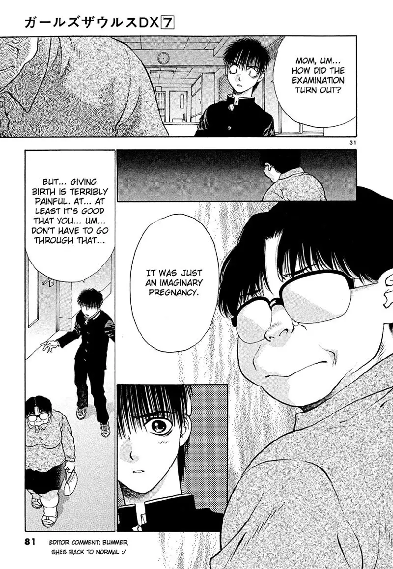 Girls Saurus DX V7 - CH42