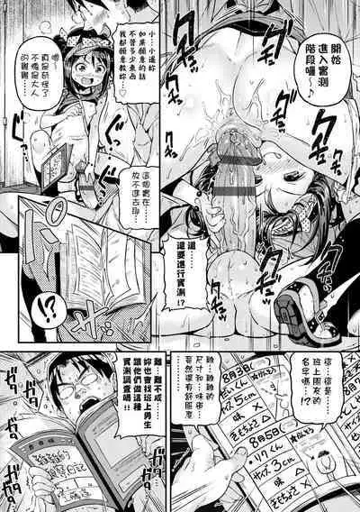 Mokkai suru no ? | 要不要再愛一次?