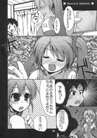 (C73) [Hard Puncher Maniax (Shibahara Gocho)] Vocaloid Shoukougun (VOCALOID2)