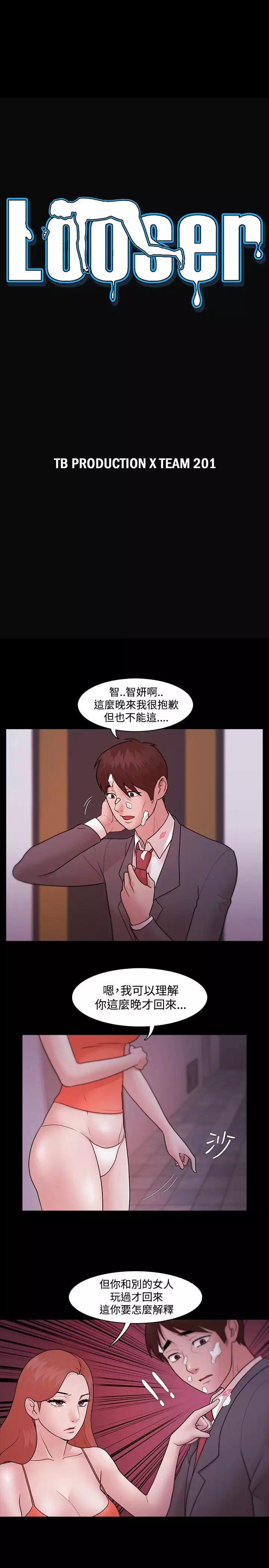 Looser Ch.1~8 中文