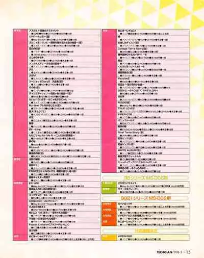 Tech Gian 017 (March 1998)