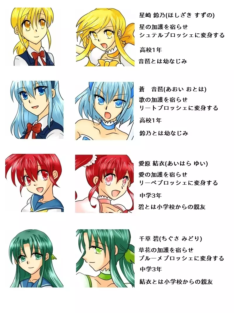 Henshin Heroine ga Aku ni Ochita Hi 1