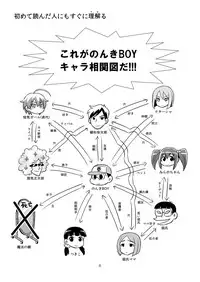 [Gachonjirou] Nonki BOY Ch. 1-36