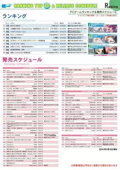 Monthly MelomELO Mar.2014