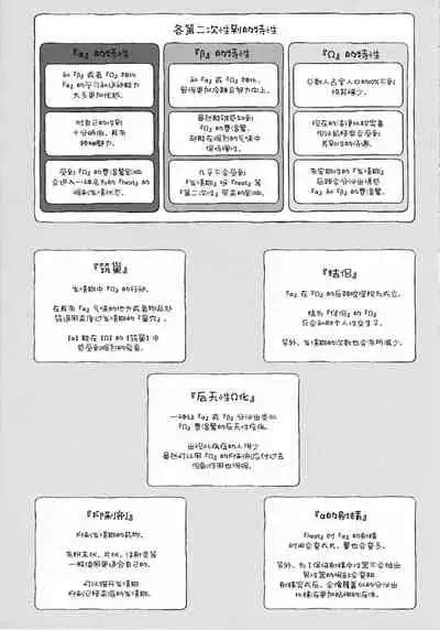 Neko ni naritakatta Tora. Tora o aishita Byakko.