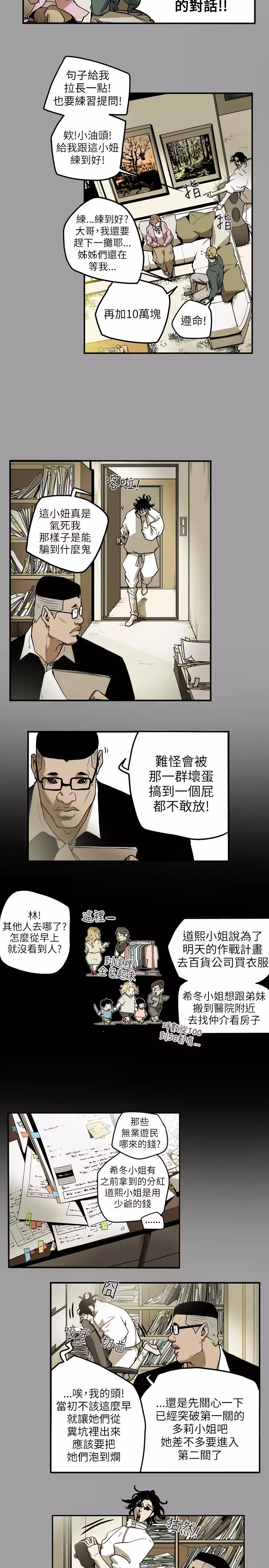 Honey trap 甜蜜陷阱 ch.8-14