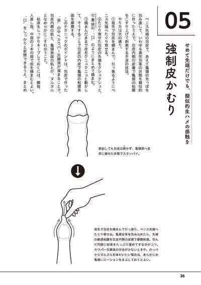 Otoko no Jii Onanie Kanzen Manual Illustration Han...... Onanie Play