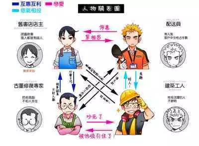 Ajin 亜人 (sousisi相思子)