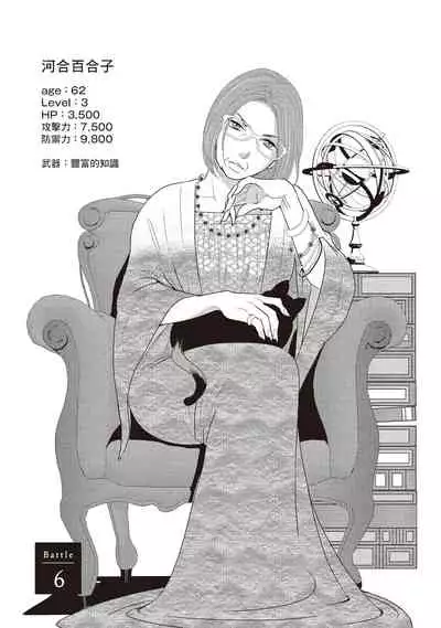 Dr.禽獸與一邊看著我的臉淫叫的抖S新娘