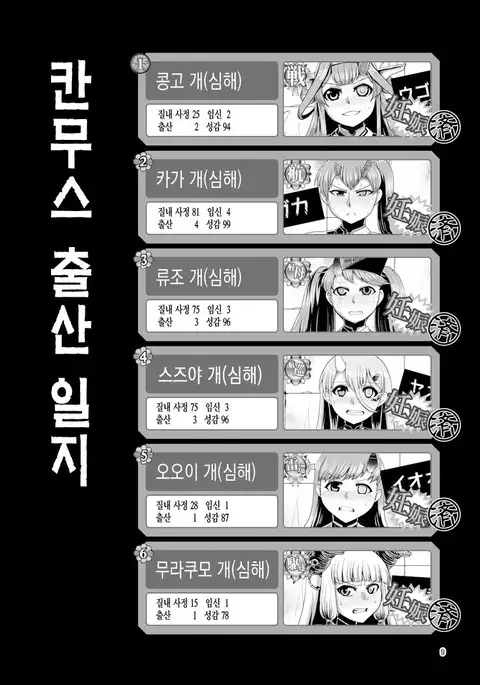 HYBREED ~Shinkai Tsuki Kanmusu Shussan Kiroku~