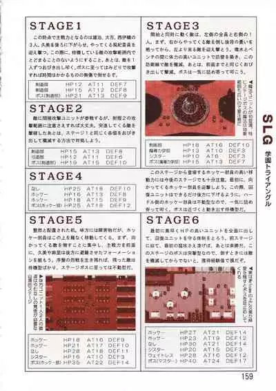 PC Bishoujo Software Strategy Book: Strategy King 2