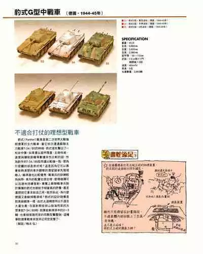世界戰車博物館圖鑑(2009台版) PANZERTALES WORLD TANK MUSEUM illustrated (chinese)