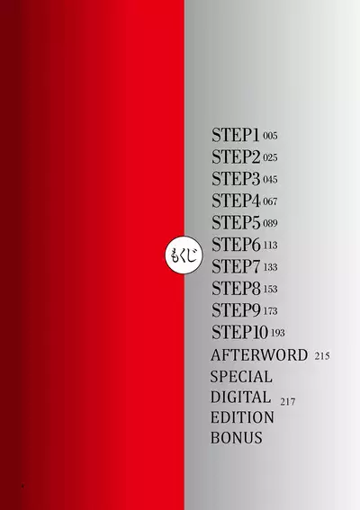 Hitozuma Hypnotherapy Ch 1-3