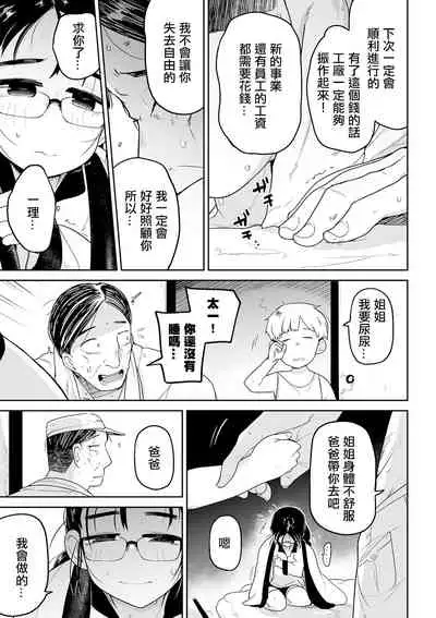 Hahaoya Gawari no Onee-chan ga Karada o kiri Uri suru