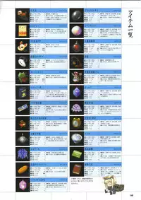 [Mutsumi Masato, Onigirikun] Daibanchou -Big Bang Age- Daibanchou Capture Guide Book