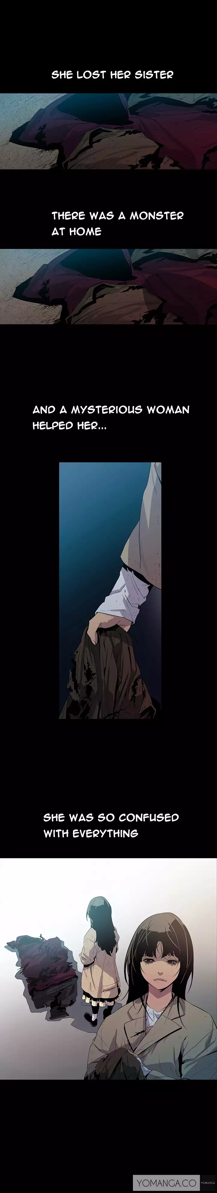 Canine Tooth Ch.1-10