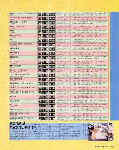 Tech Gian 017 (March 1998)