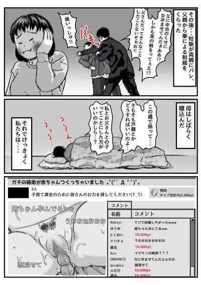 Ryouude ga Tsukaenaku Nattara Otouto ga Choushi ni Noridashita! Saishū-banashi