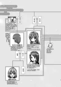 Hikari no Kimi no Saganaki Keikaku <Hikaru>