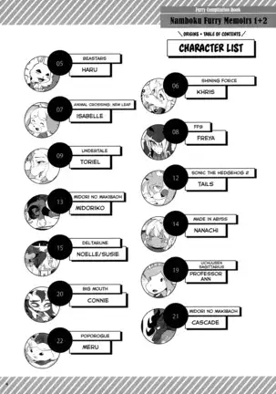 Namboku Kemono Kenbunroku 1+2 | Namboku Furry Memoirs 1+2